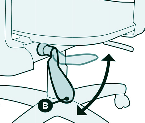 Cadeiras Back system - Ajuste para altura do encosto